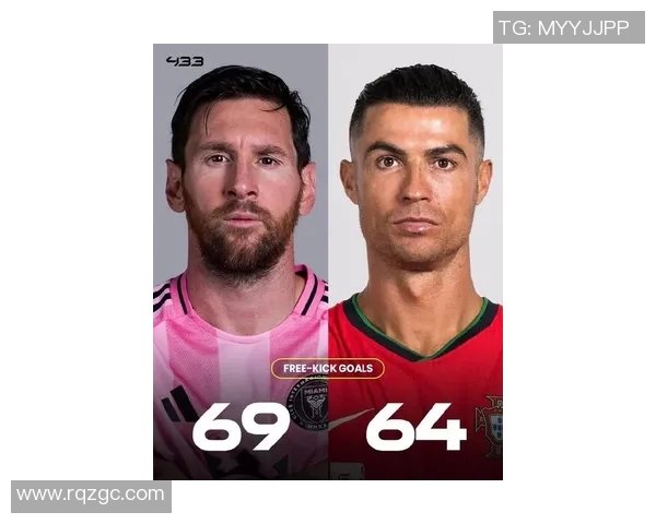 最新足球球星与漫威英雄对比排名榜揭晓 谁是最强组合之星